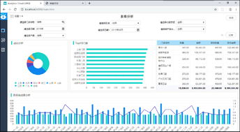 数据驱动决策 高效数据分析与数据挖掘的实践路径
