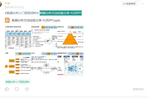 收藏 | 如何系统构建数据分析思路 从零到一的数据挖掘实战指南